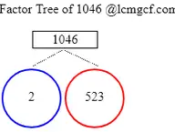 Factors of 1046