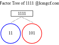 Factors of 1111