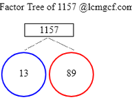 Factors of 1157
