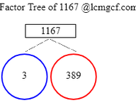 Factors of 1167