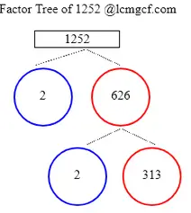 Factors of 1252