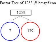 Factors of 1253