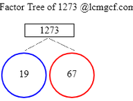 Factors of 1273