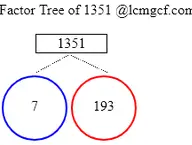 Factors of 1351
