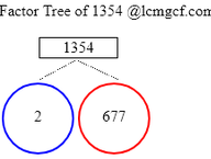 Factors of 1354