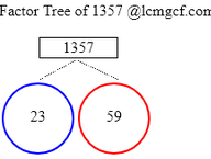 Factors of 1357