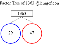 Factors of 1363