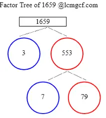 Factors of 1659