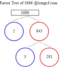 Factors of 1686
