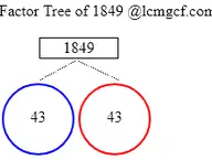 Factors of 1849