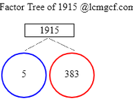 Factors of 1915