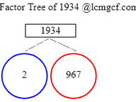 Factors of 1934