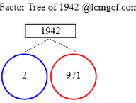 Factors of 1942