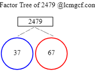 Factors of 2479