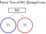 Factors of 961